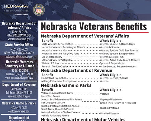 Thumbnail image for Nebraska Veterans Benefits PDF