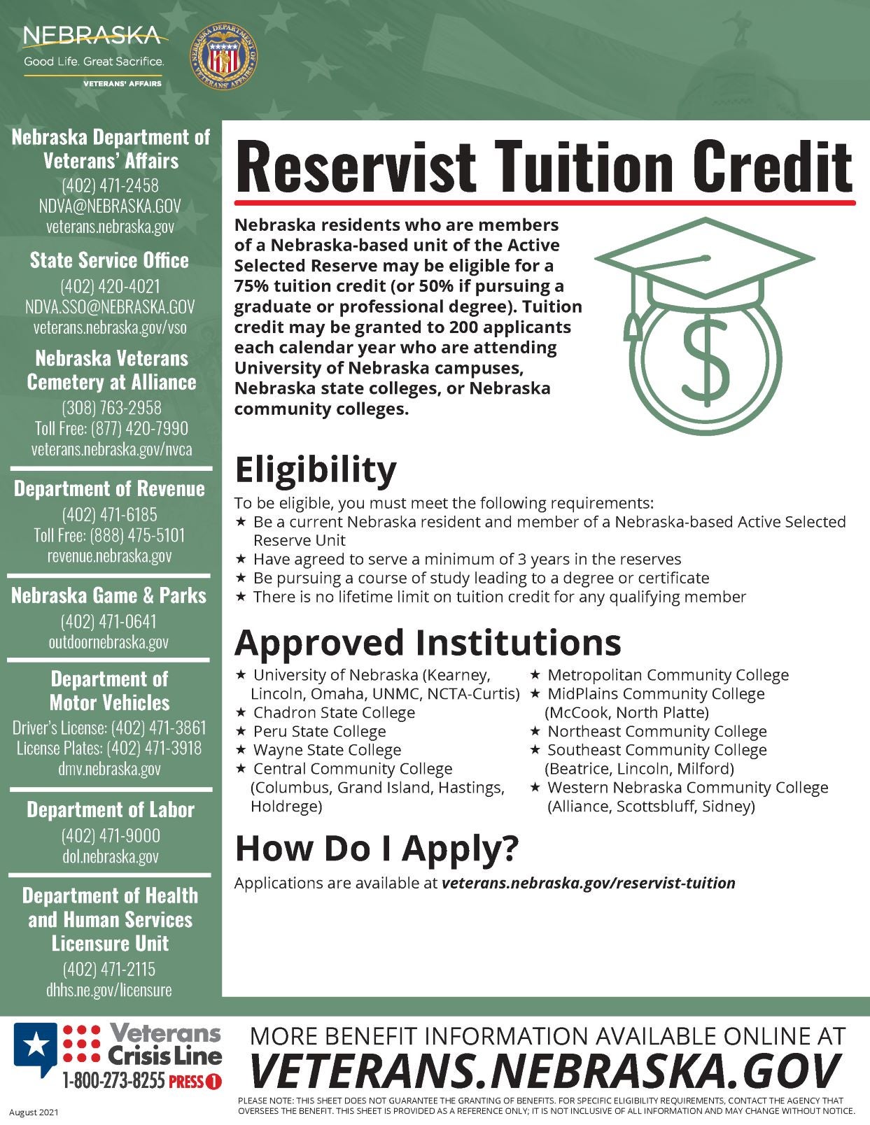 Reservist Tuition Credit info sheet
