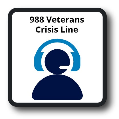 988 Veterans Crisis Line